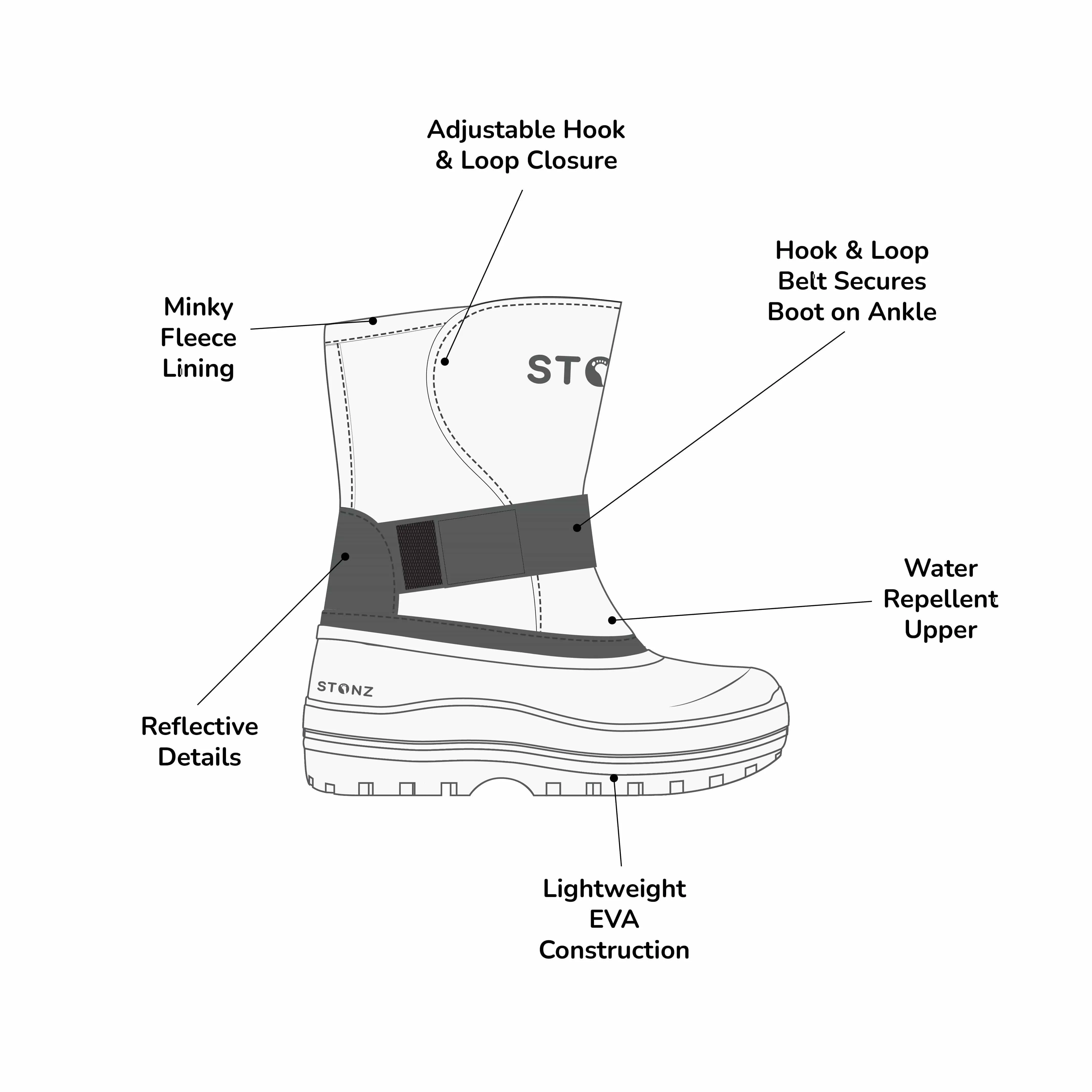 Stonz Trek Big Kids Winter Boots - Cypress